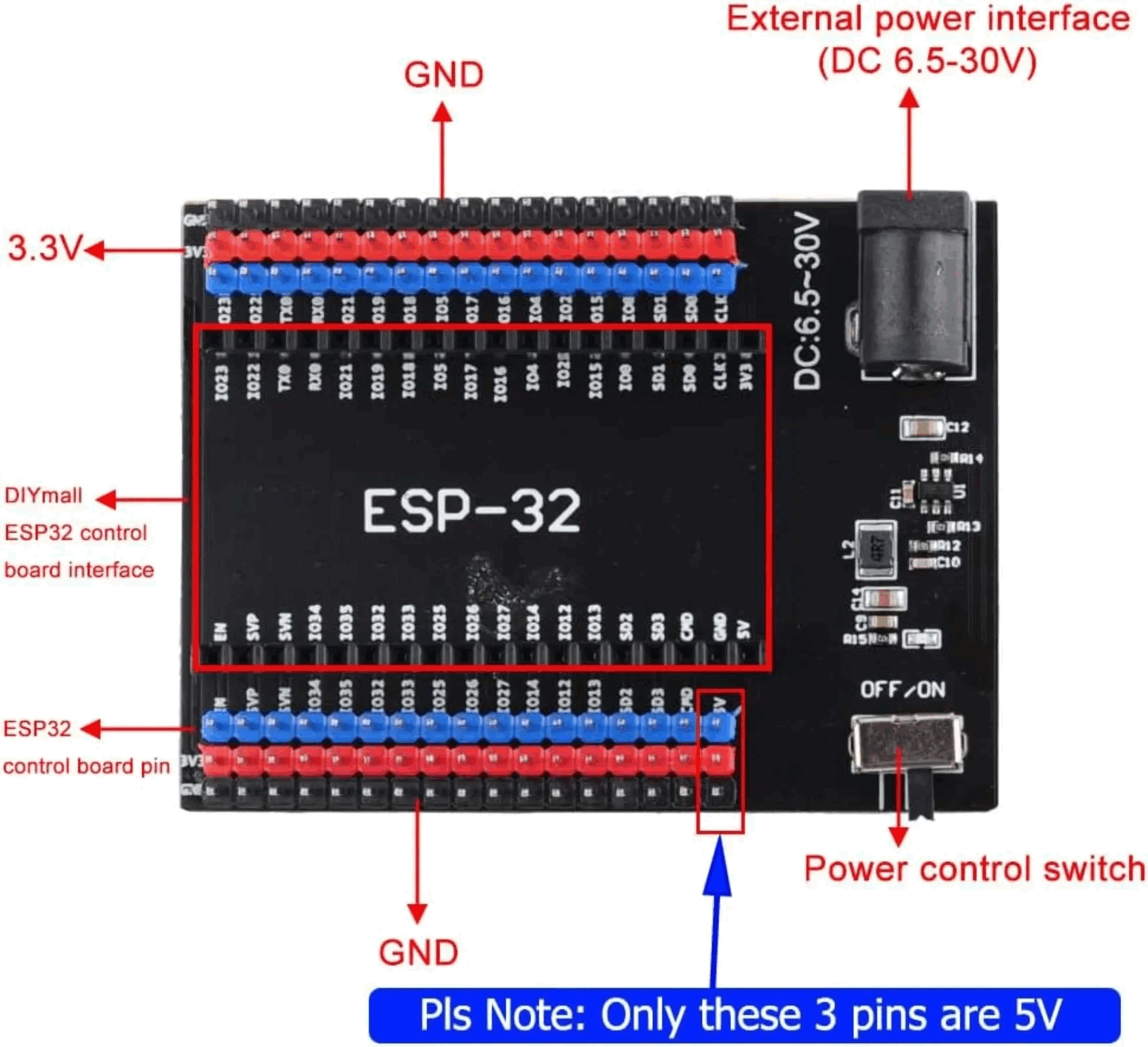ESP32 DevKit V1 ontwikkelbord, - Esp32 Devkit recensie en prijs