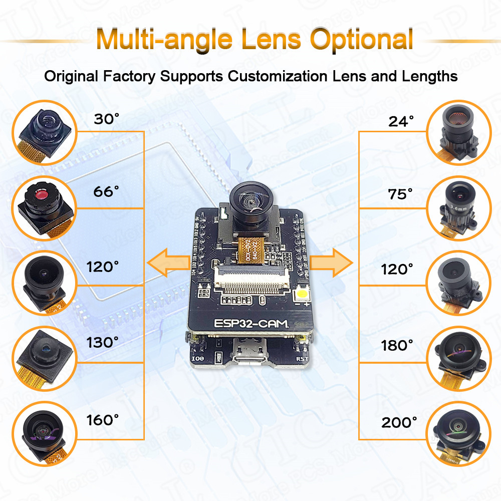 Nieuwe OV2640 cameramodule voo - Esp32 Devkit recensie en prijs