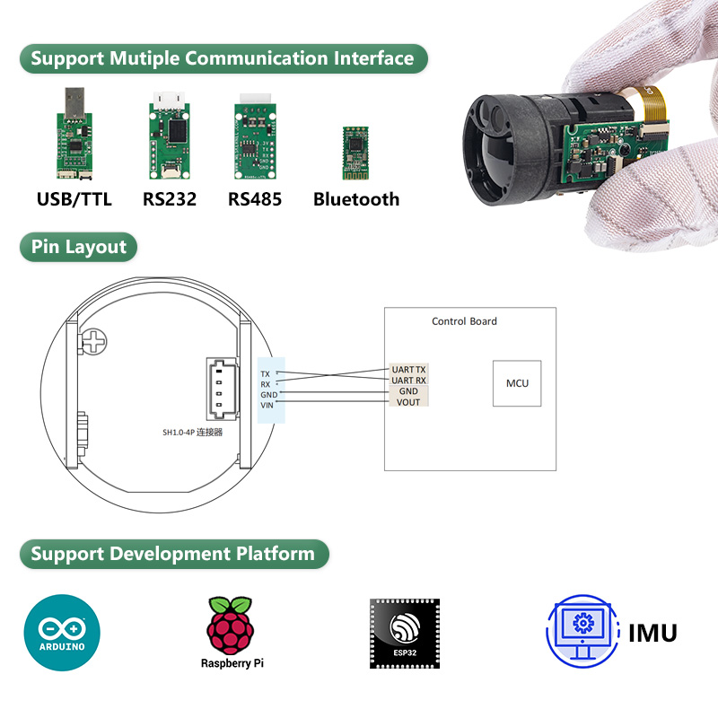 TC25 UART Laser Rangefinder Mo - Esp32 recensie en prijs